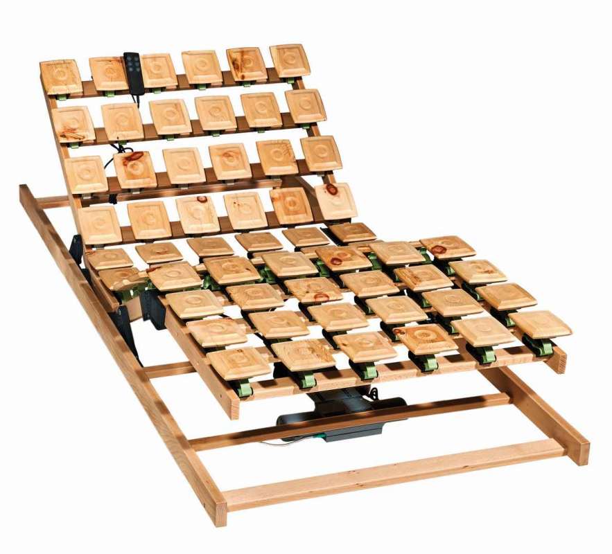 Maxiflex Z Tellerrahmen